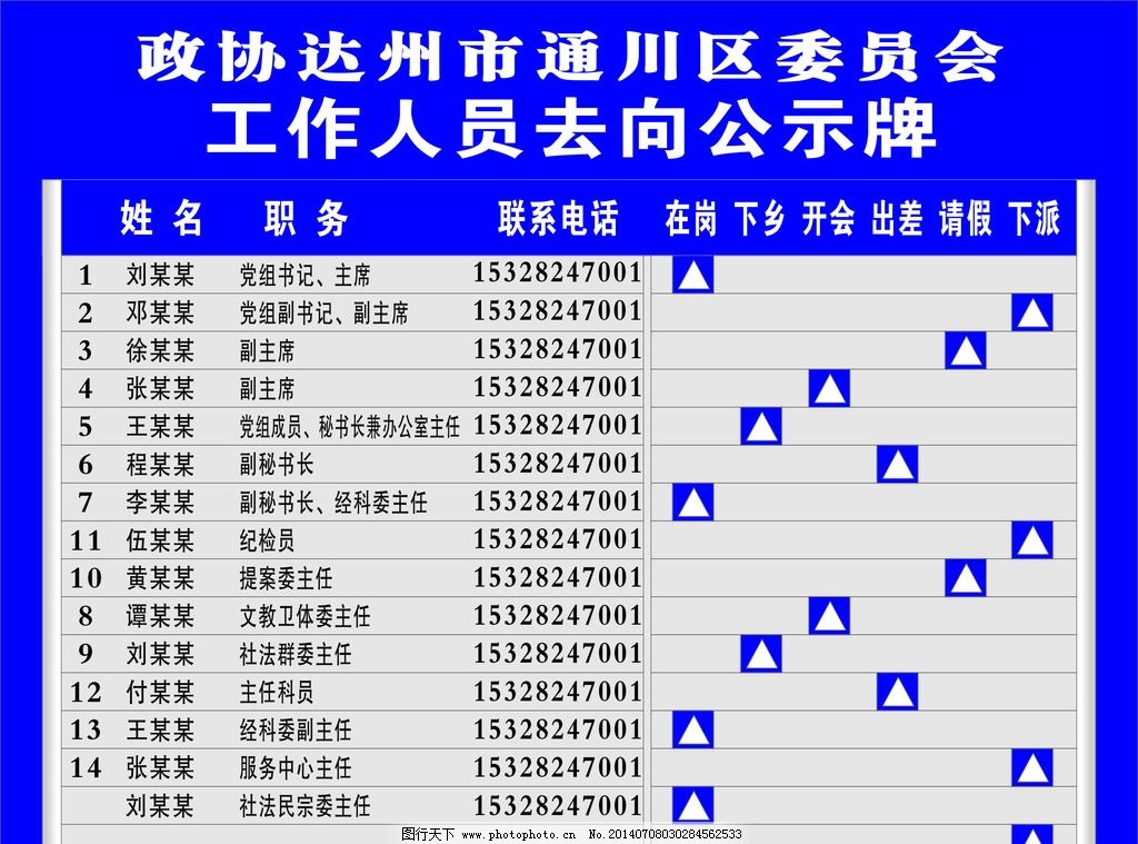 工作人员去向牌图片