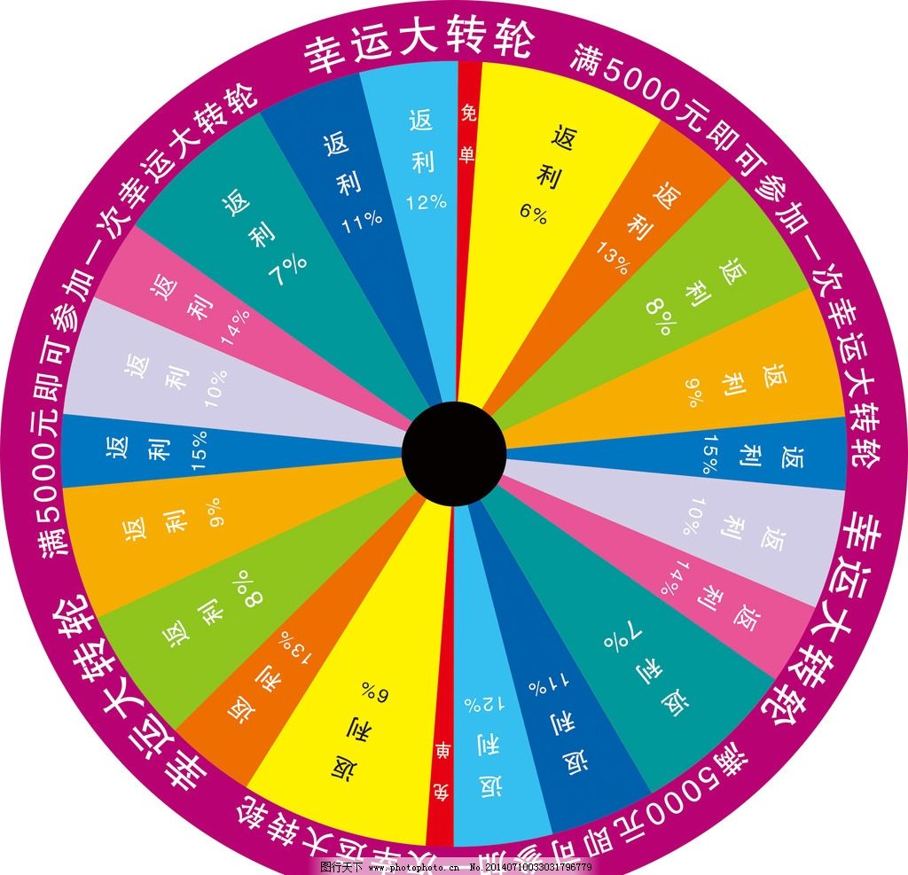 活动转盘图片