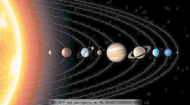 太阳系图片,地球 火星 金星 科学研究 水星 太空
