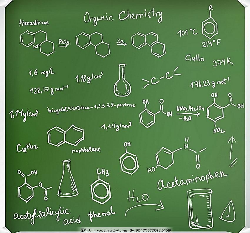 生化学 (せいかがく) JapaneseEnglish Dictionary JapaneseClass.jp