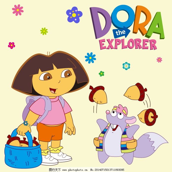 印花矢量图 可爱卡通 卡通人物 朵拉 英文 免费