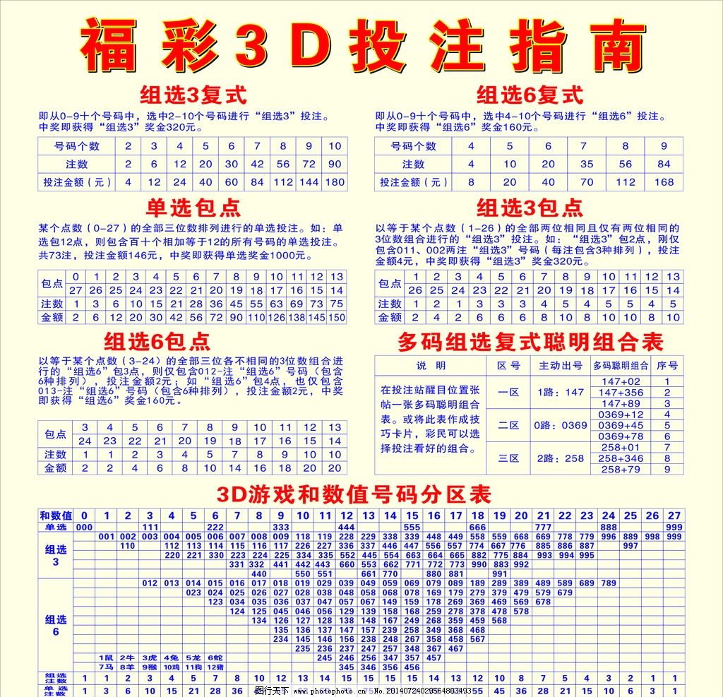 投注指南：如何在2024年欧洲杯上取得成功的赌注