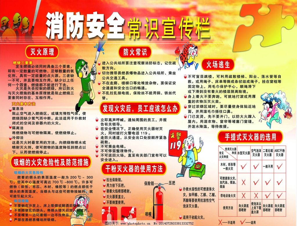 酒店消防安全宣传栏|消防安全宣传栏设计图