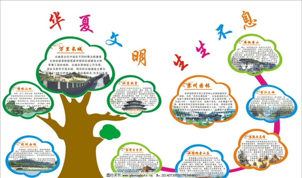 校园文化墙-华夏文明图片