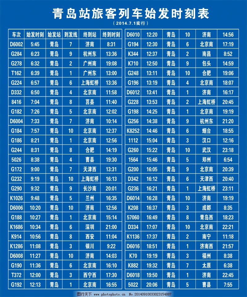 青岛2014最新旅客列车时刻表
