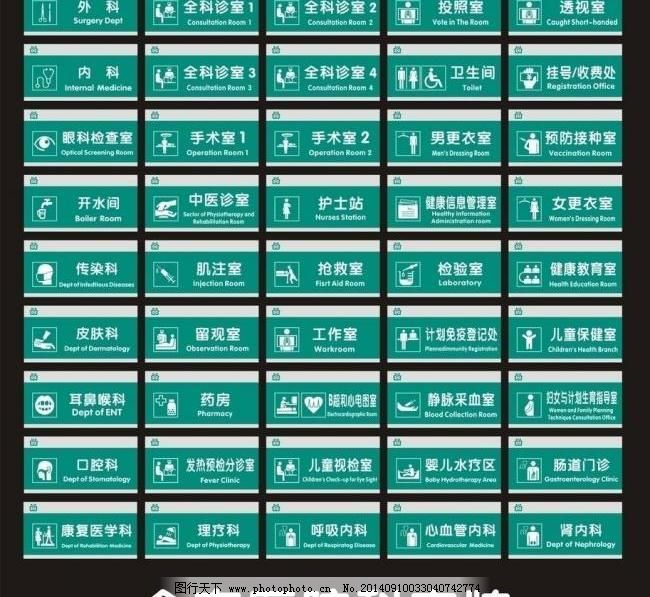 全套医院科室牌图片