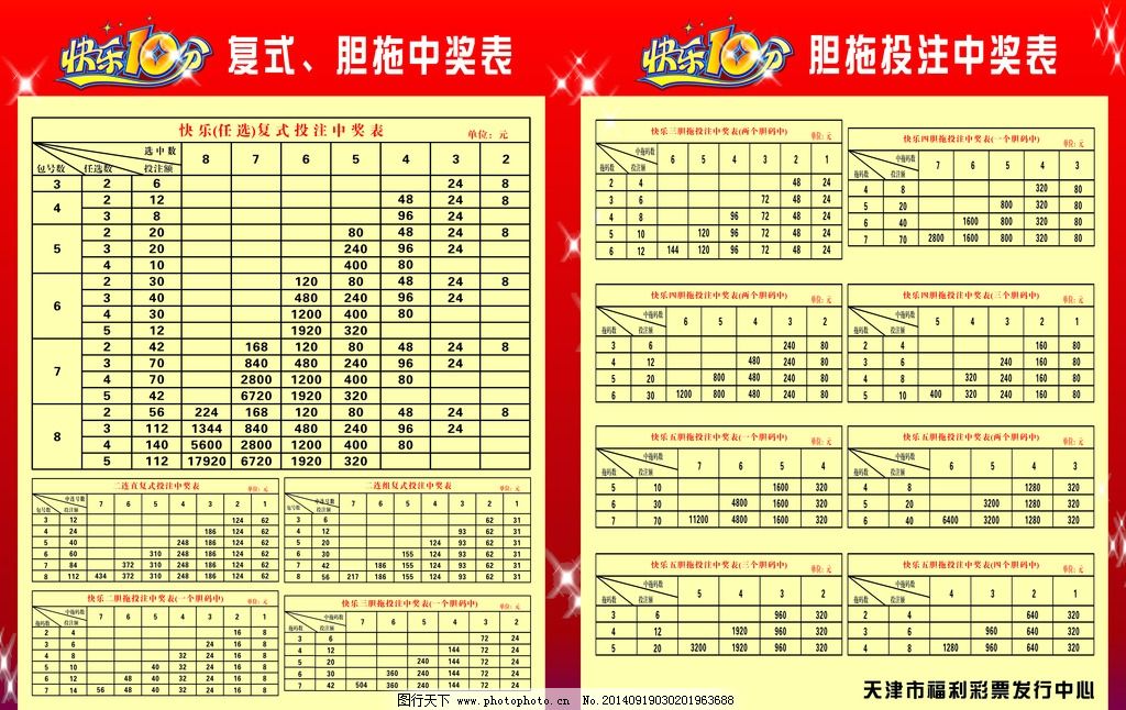 六合彩官网 - 实时开奖、精准预测、专业分析男子凭复式票擒7星彩510万元