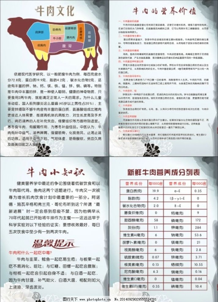 牛肉文化图片,写真 海报 招贴 牛肉营养 牛肉成