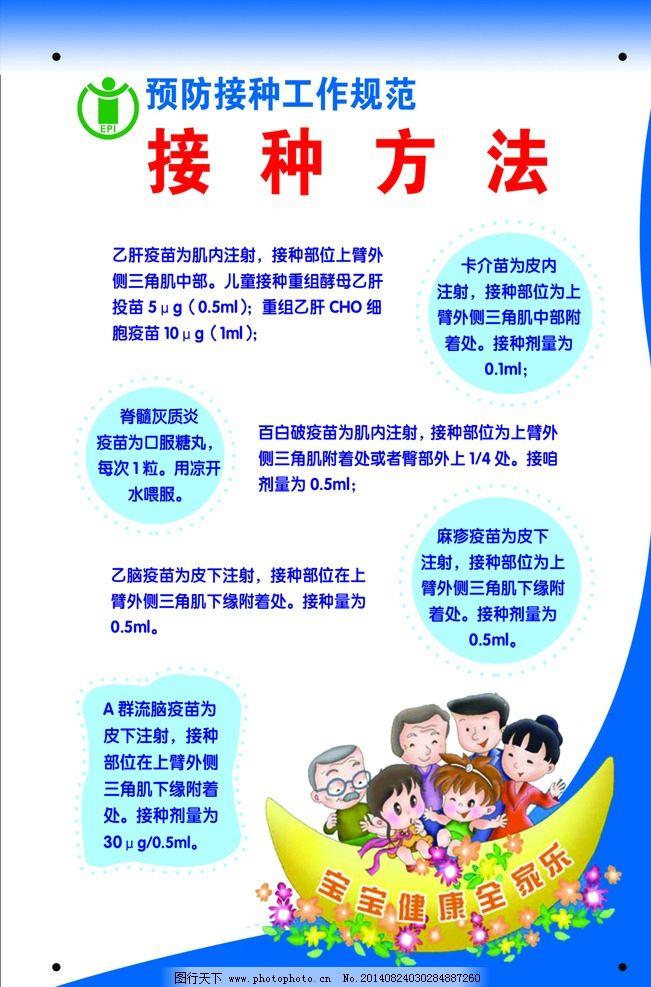 常规预防接种资料的使用管理 (nxpowerlite)