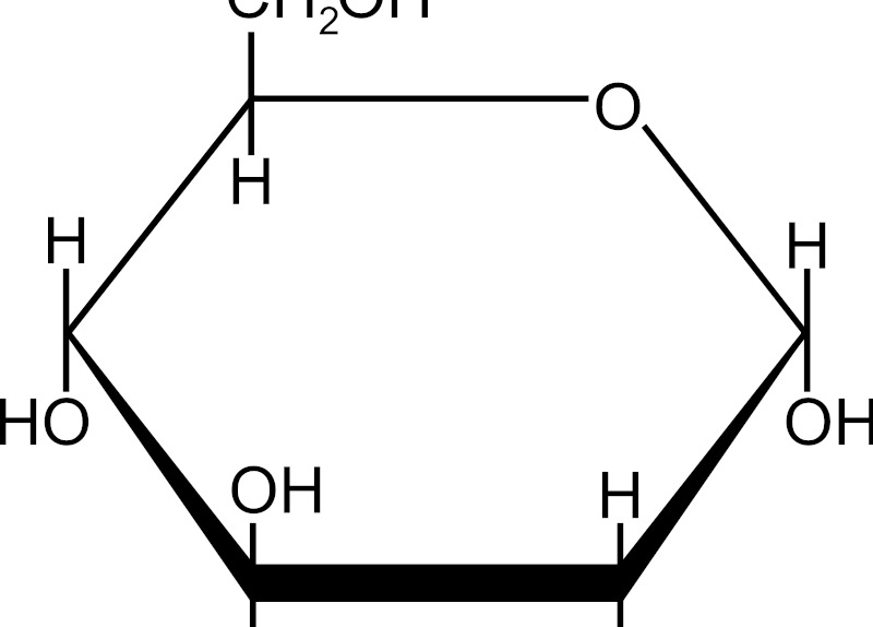 同等流速的水和葡萄糖哪个压力大,其他条件都一致的情况