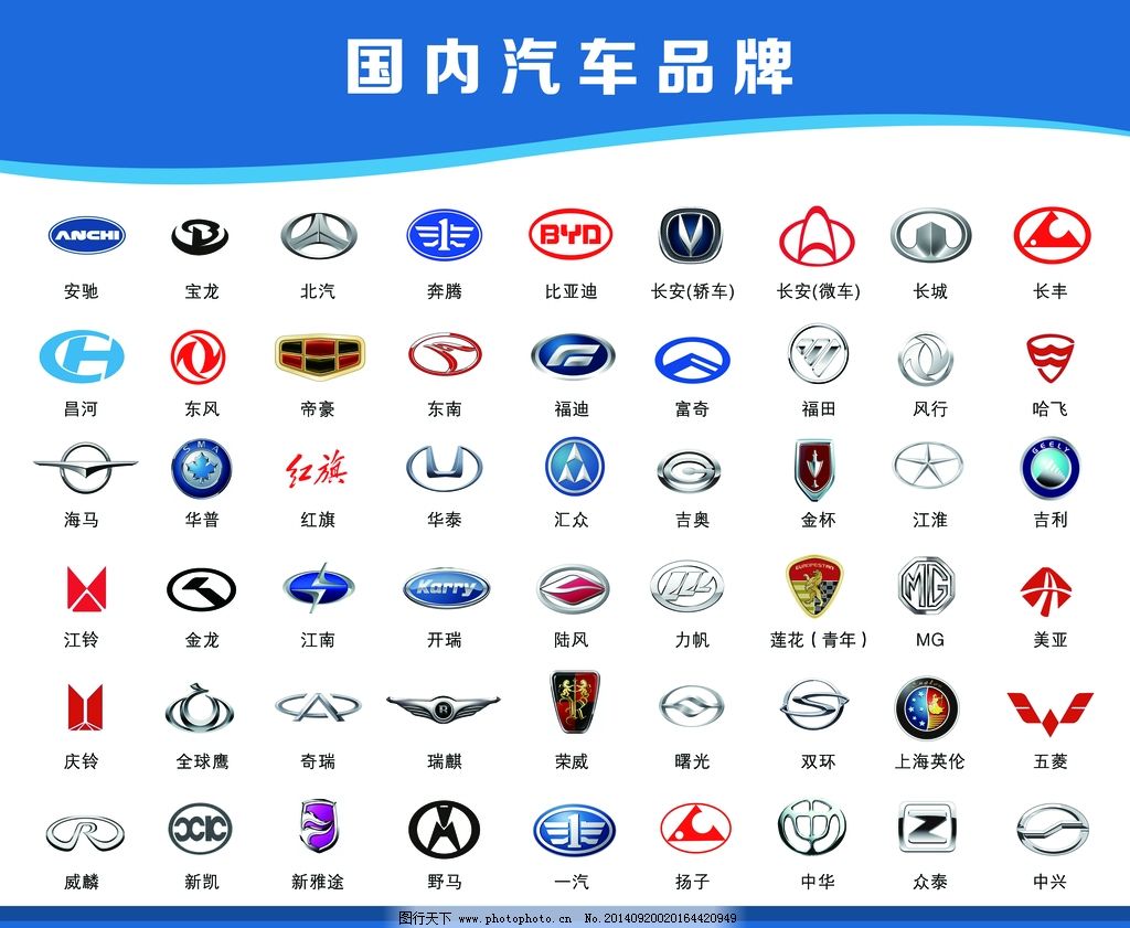车品牌大全_世界汽车标志大全-北京便民生活网