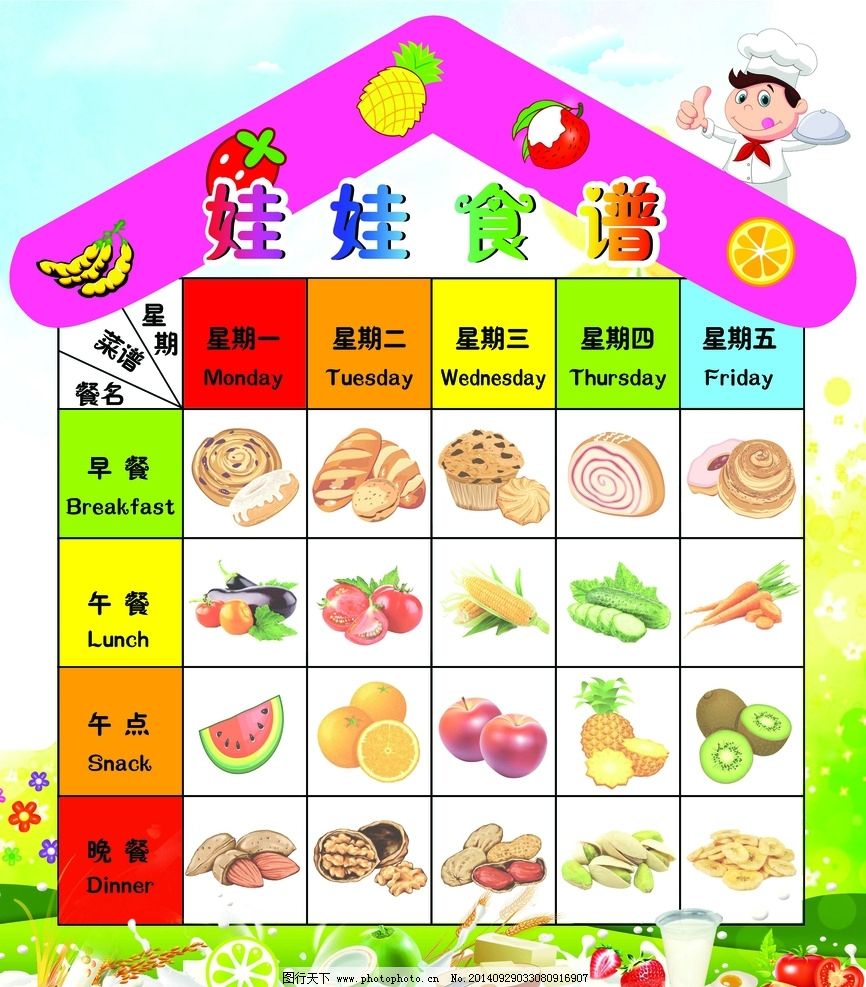 幼儿园儿童食谱表